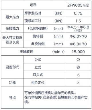 2FW005_cn (3)