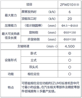 2FW010_cn (3)