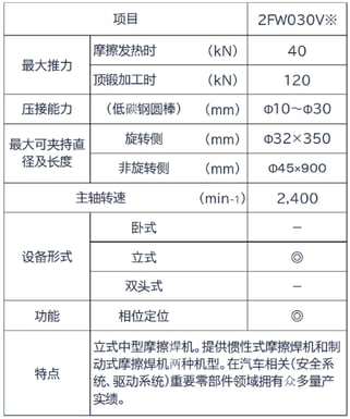 2FW030V_cn (1)