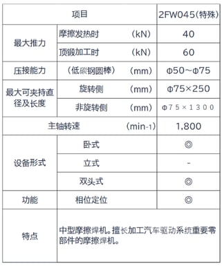 2FW045sp_cn (1)