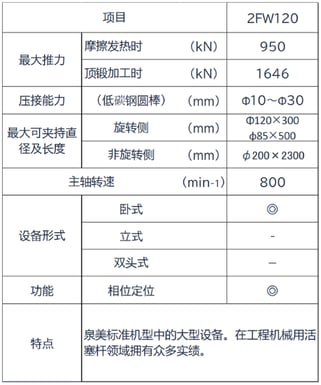 2FW120_cn (1)