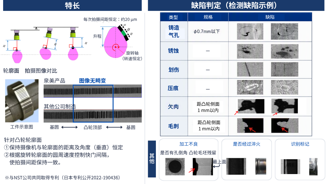 出图像检查装置