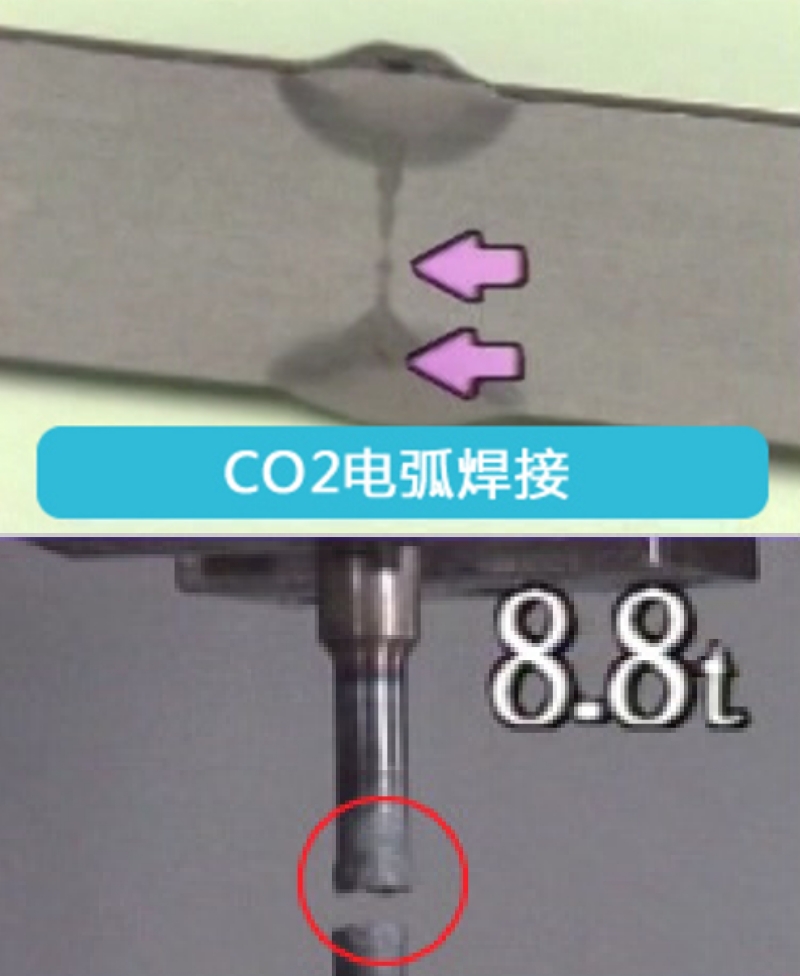 二氧化碳电弧焊